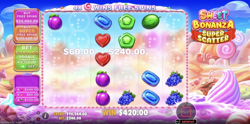 Sweet Bonanza Super Scatter Slot